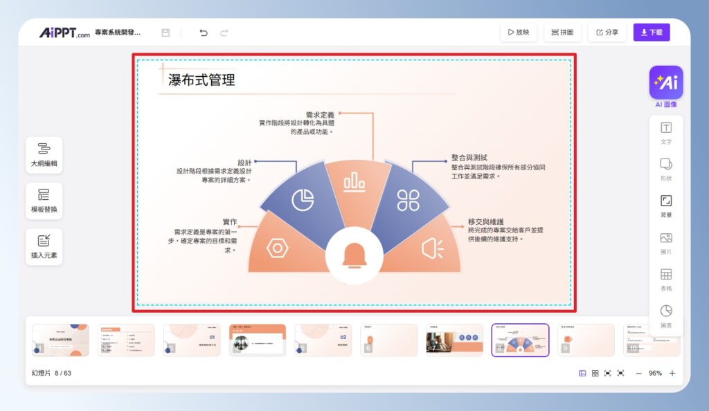AiPPT 查看套用的新樣式