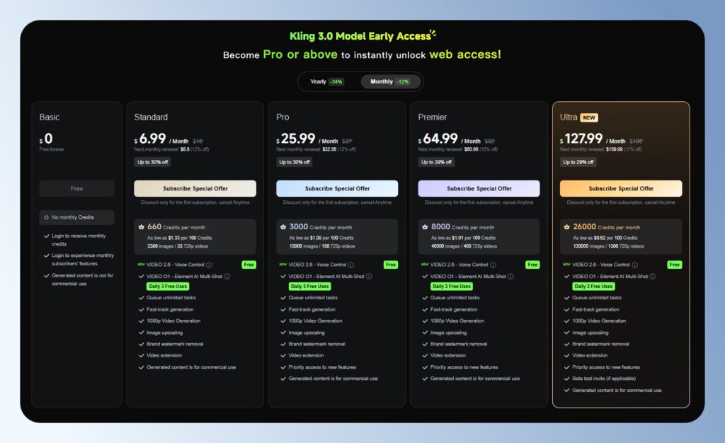 Kling AI 價格方案