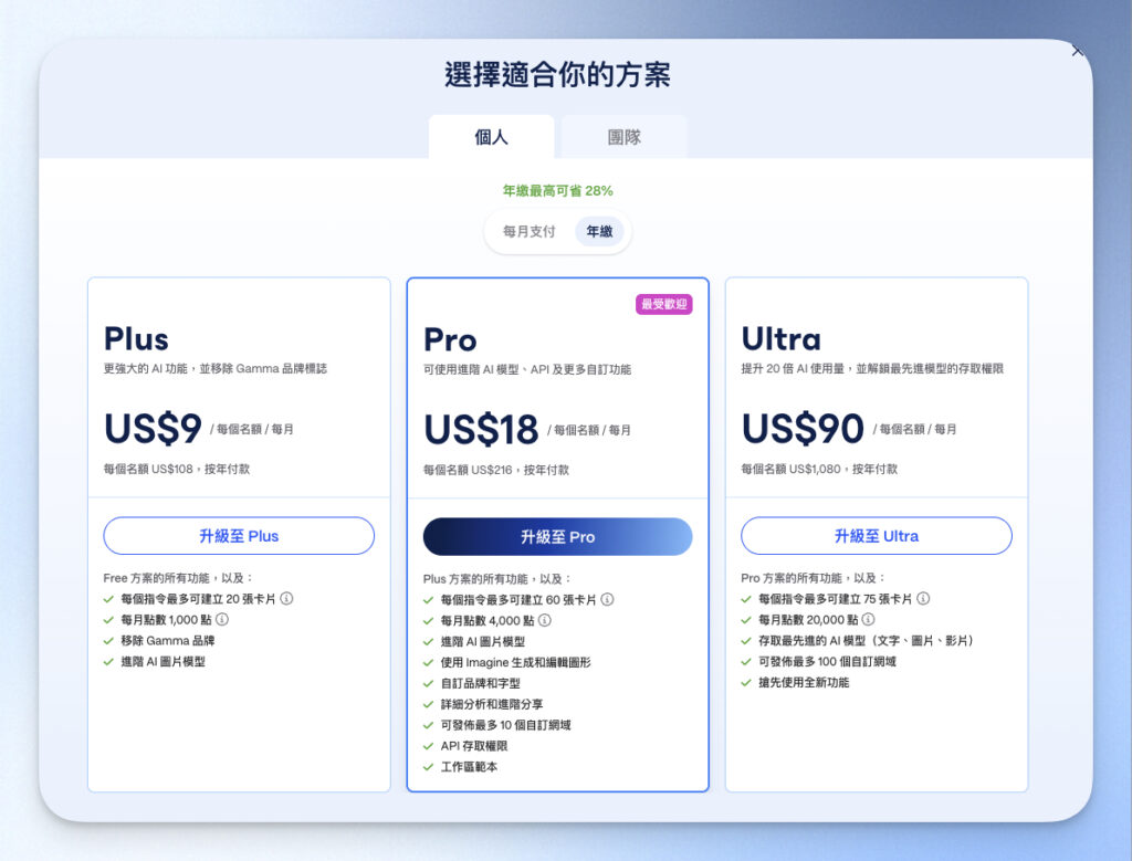選擇要購買的方案,並選擇月計費或年計費
