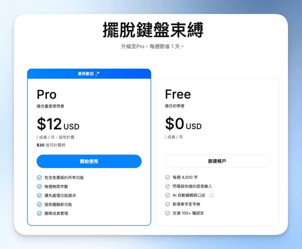 Typeless 方案費用