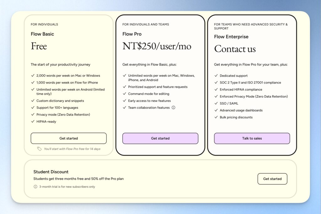 Wispr Flow 價格方案