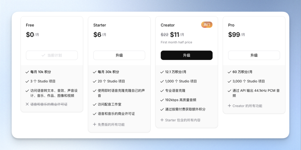 ElevenLabs 價格方案(個人)