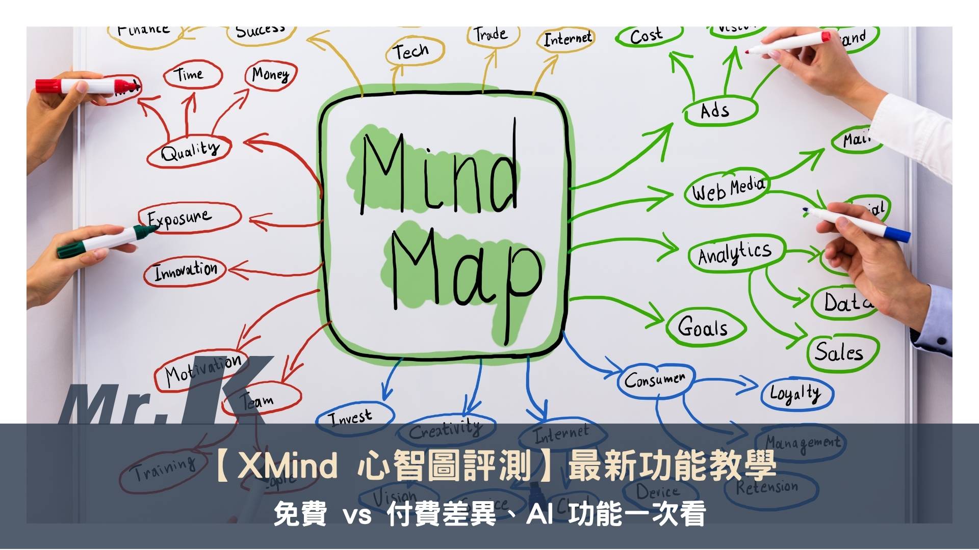 XMind 心智圖評測:最新功能教學、免費 vs 付費差異、AI 功能一次看