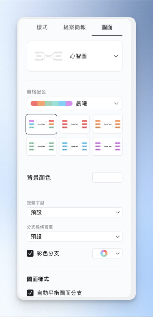 C 區:格式編輯面板(點擊開啟)