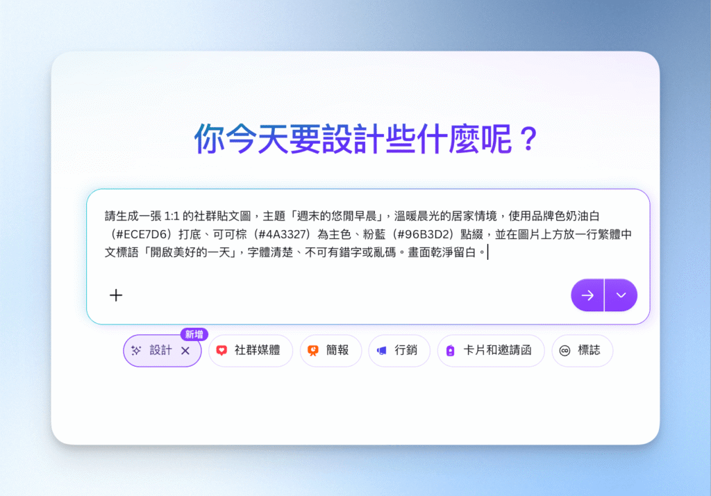 2-0canva社群提示詞