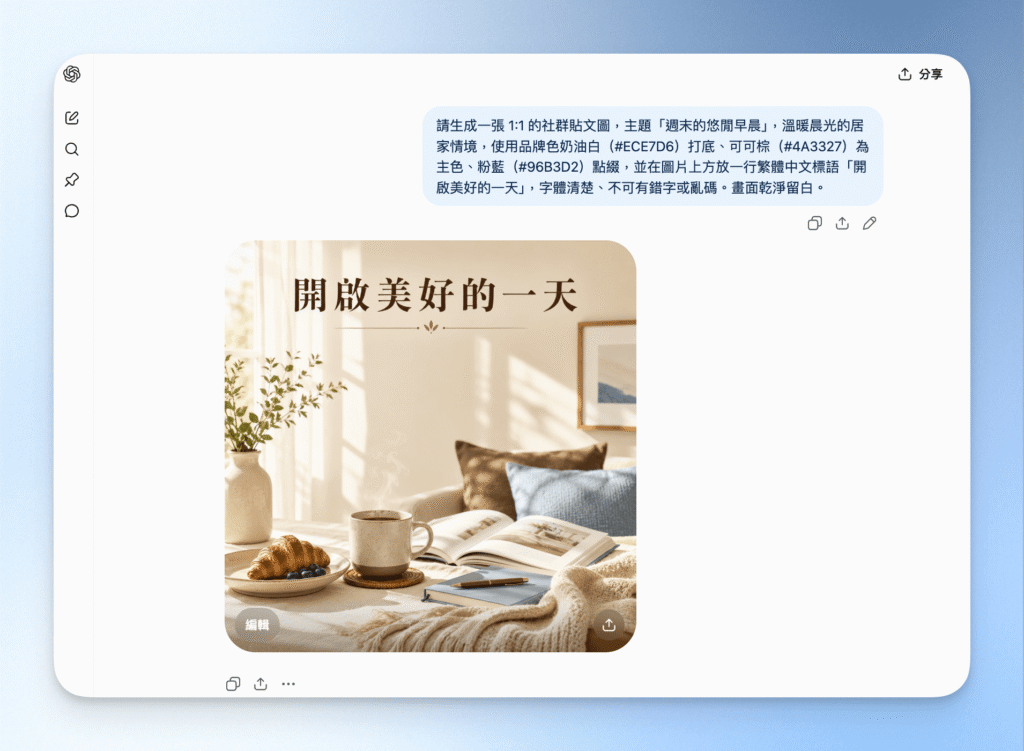 2-1ChatGPT社群圖提示詞+成品圖