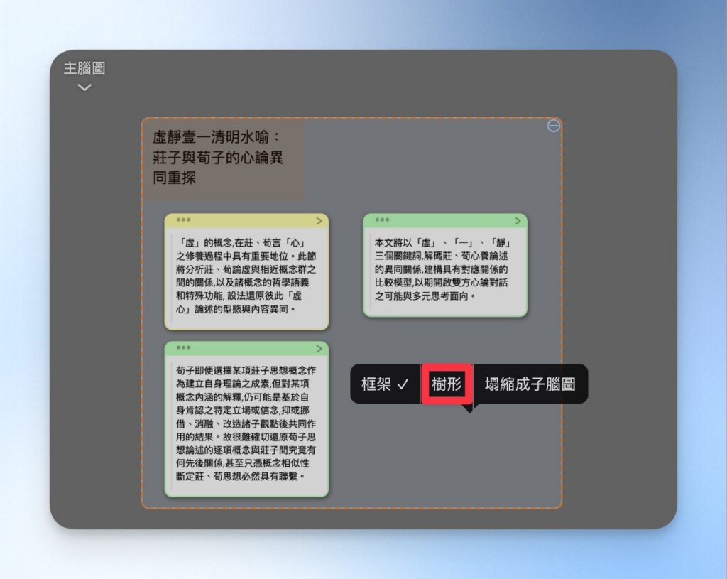將心智圖切換成樹狀圖